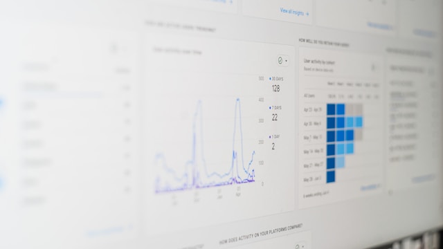 What to measure monthly