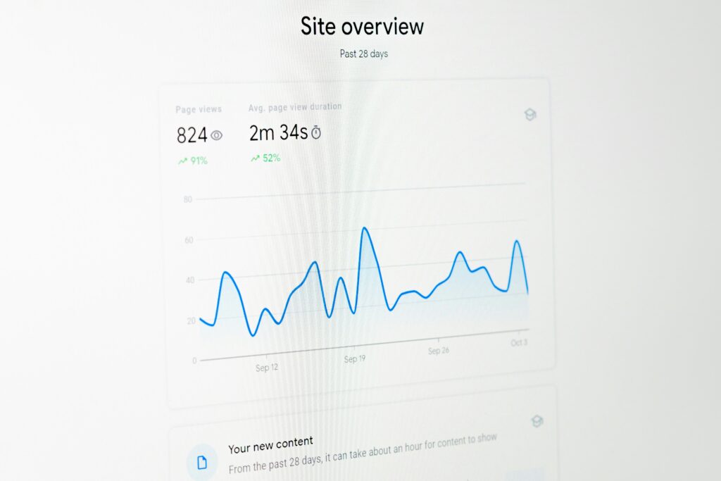 social media stats